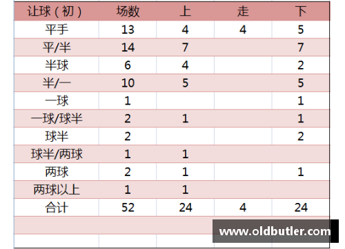 法乙积分排名规则？(甲法乙法的区别？)